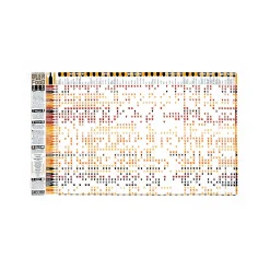 Stuart Gardiner Beer & Food Pairing Guide Tea Towel New